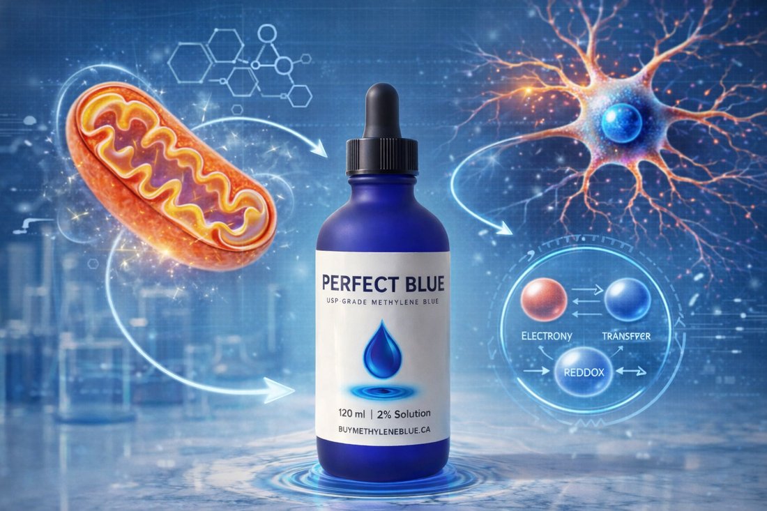 A bottle of perfect blue in an infograph suggesting what methylene blue does